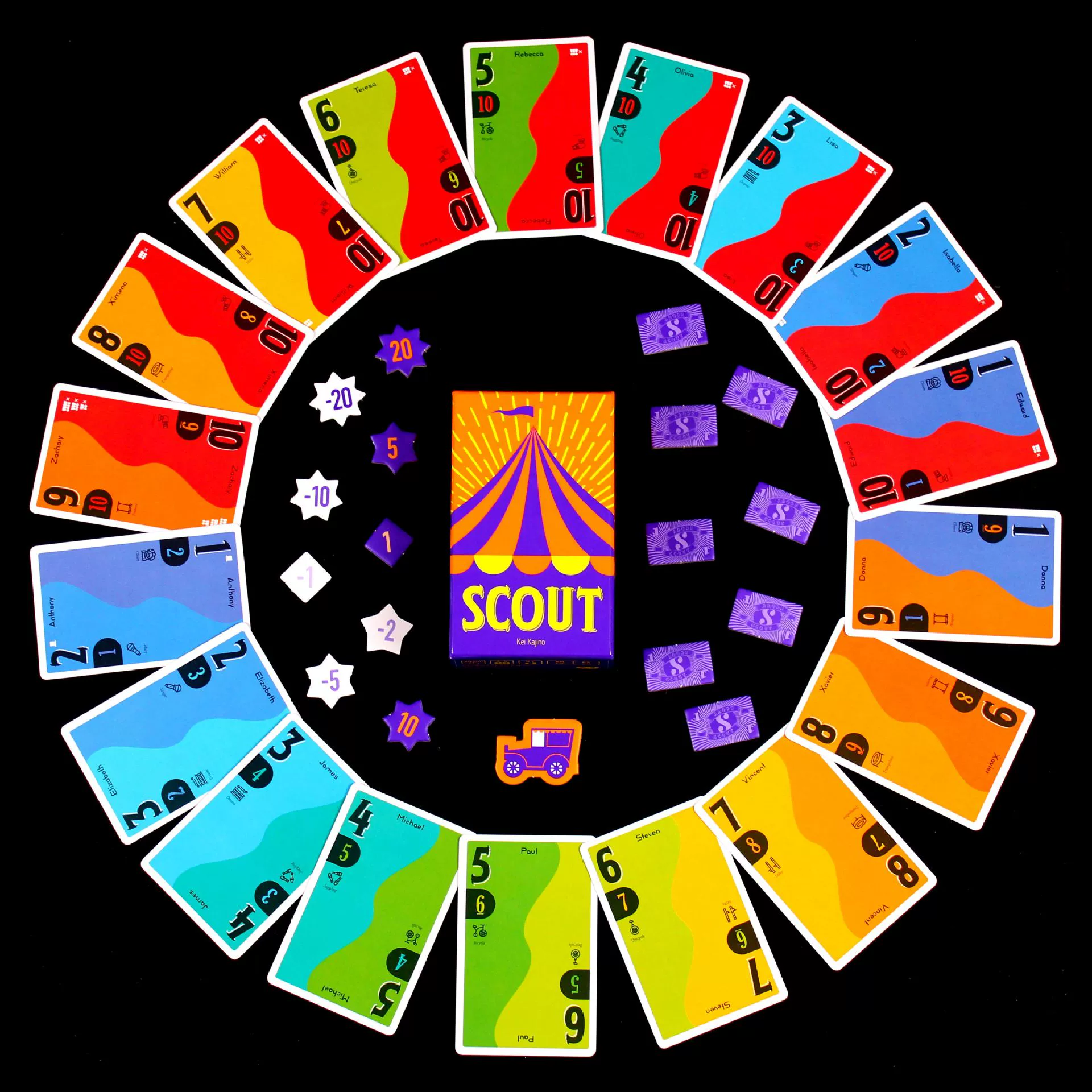 Scout Card Game Circus Scout B - огляд і ціна Board Game Template