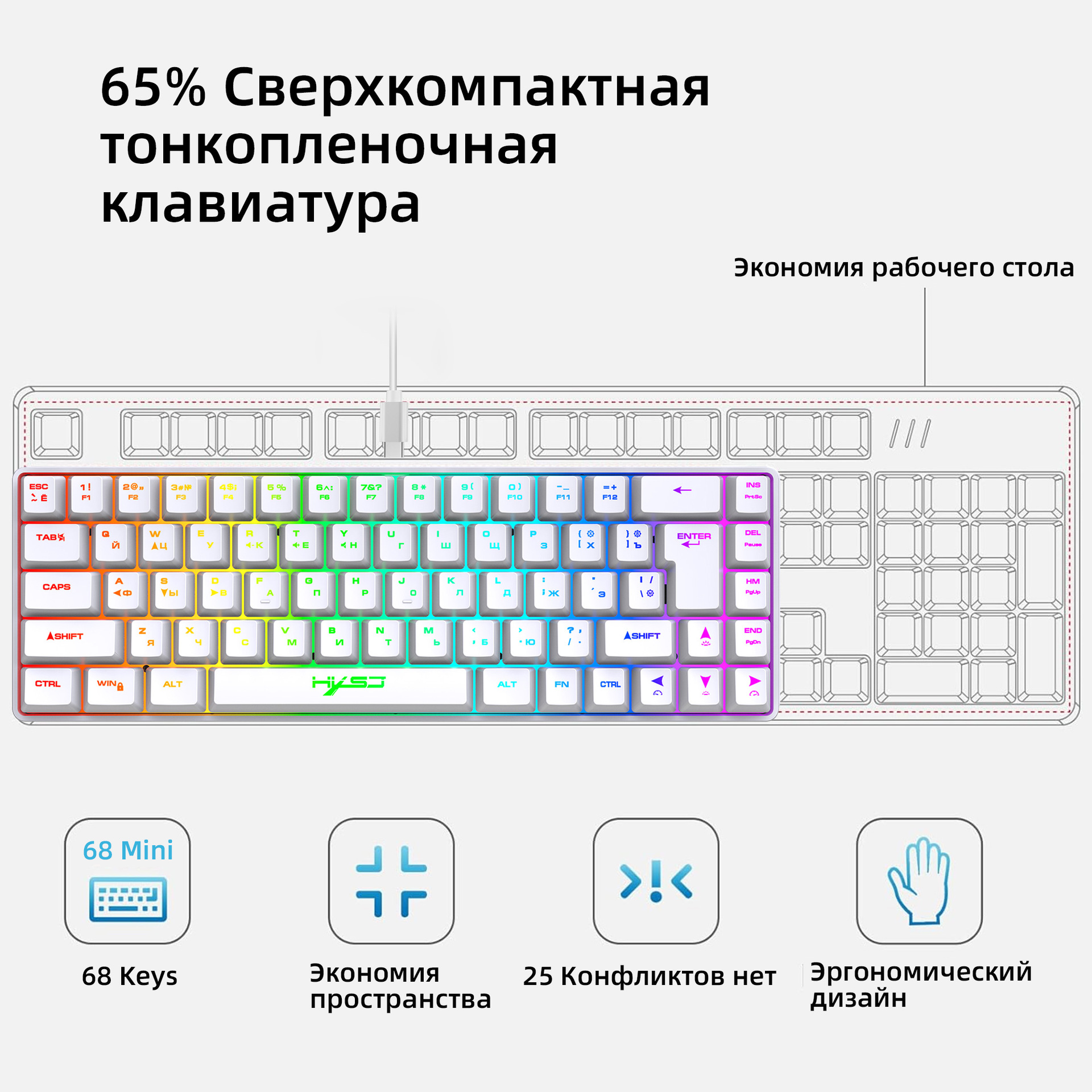 60% gaming Keyboard and mouse  - огляд і ціна Board Game Journal