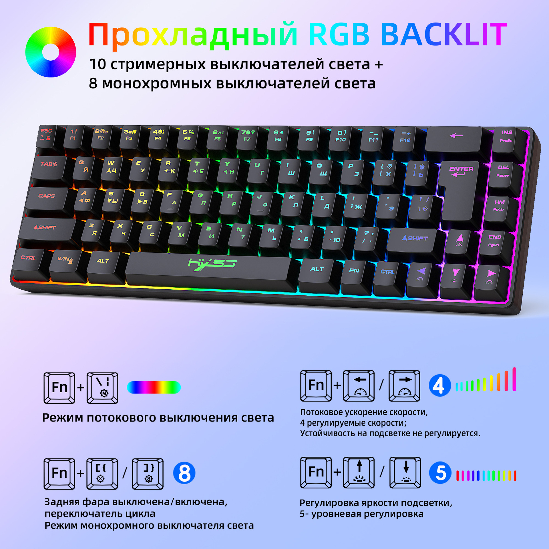 60% gaming Keyboard and mouse  - огляд і ціна Board Game Journal