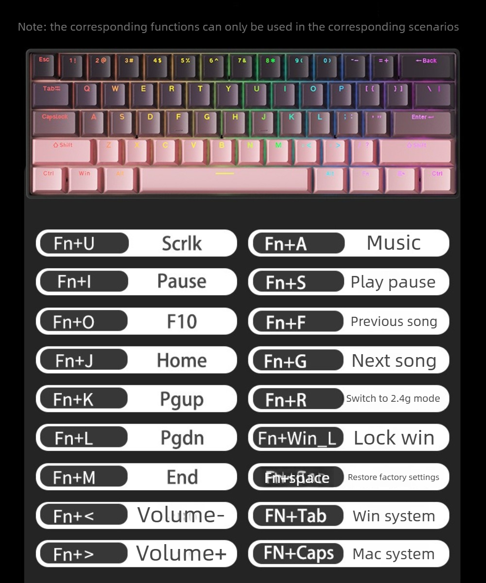 Wireless Gaming Mechanical Key - огляд і ціна Board Game Journal