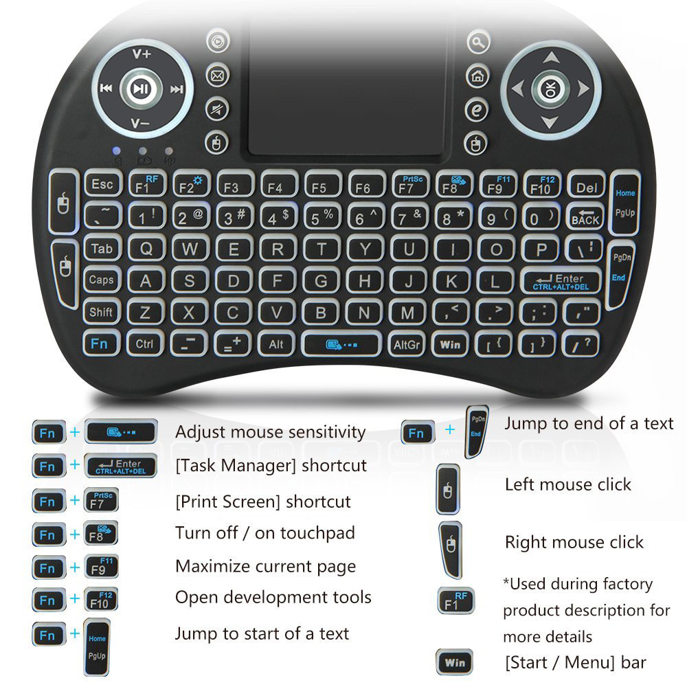 Backlit Mini Wireless Keyboard - огляд і ціна Board Game Journal