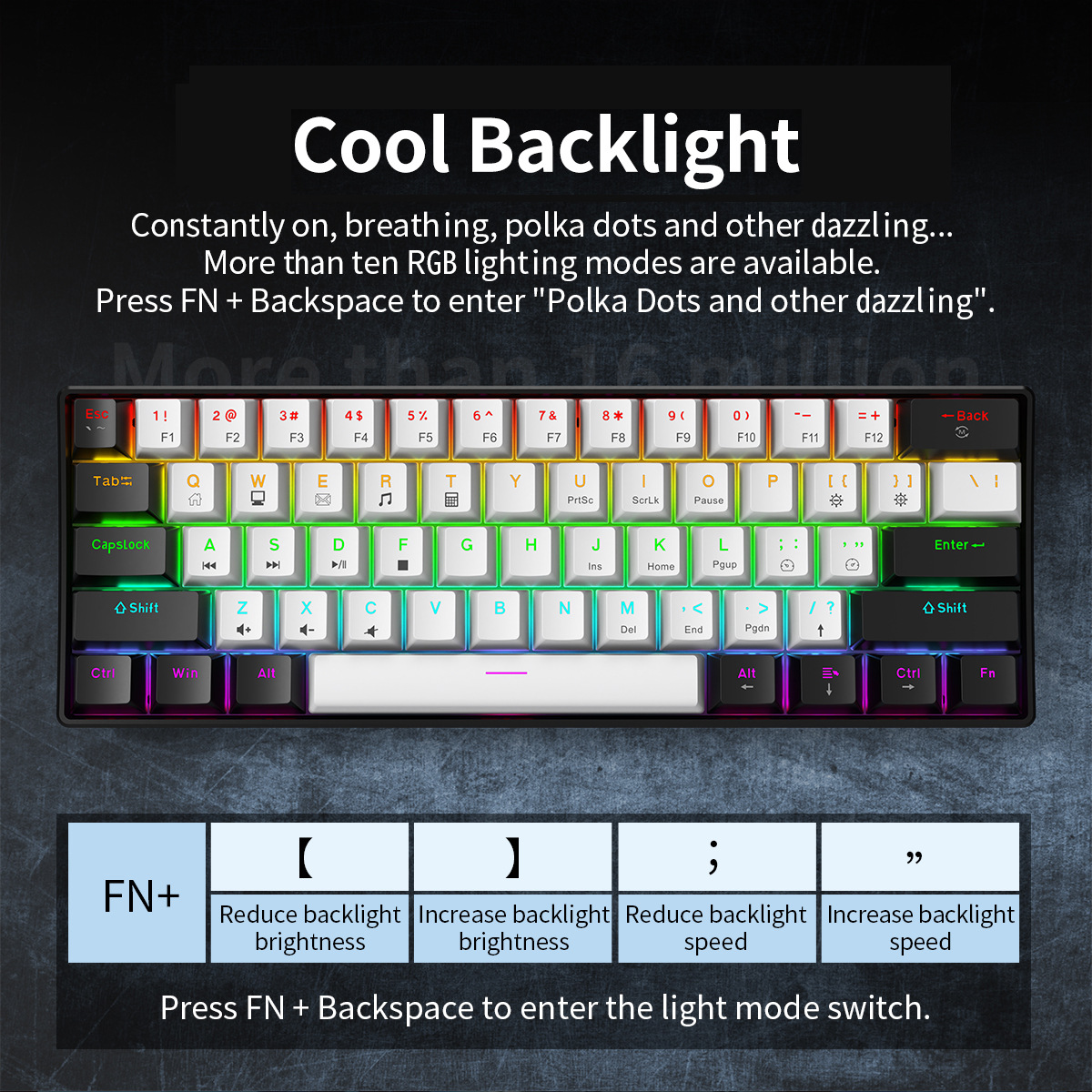 Mechanical keyboard gamer 60%  - огляд і ціна Board Game Journal